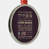 ロングビーチ、カリフォルニアの有名な場所 メタルオーナメント (右)