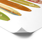 ロングボードサーフボードヴィンテージレトロスタイルサーフィン ポスター (角)