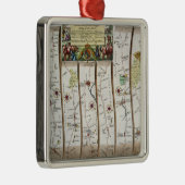 ロンドンからのブリストルへの道 メタルオーナメント (右)