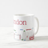 ロンドンのスカイライン コーヒーマグカップ (正面右)