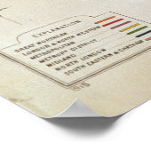 ロンドンの交通地図c.1915 ポスター (角)