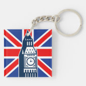 ロンドンコール キーホルダー (裏面)