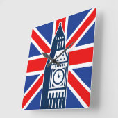 ロンドンコール スクエア壁時計 (傾斜)