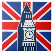 ロンドンコール タイル (正面)