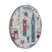 ロンドンスペシャル ダーツボード (正面左)