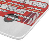 ロンドンバス&有名な通り名 カッティングボード (角)