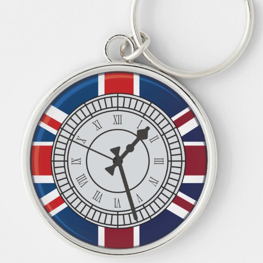ロンドンビッグベンの文字盤Keychain キーホルダー (正面)