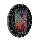 ロンドンポスターダーツボード ダーツボード (正面左)