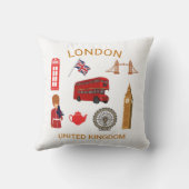 ロンドンランドマークス旅行をテーマにしたプリント クッション (裏面)