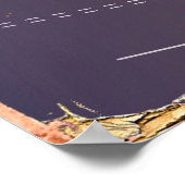 ロンドン国会議事堂ビッグベンヴィンテージのポスター ポスター (角)