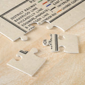 ロンドン地下鉄道地図 ジグソーパズル (側面)