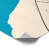 ロンドン地図のポスター ポスター (角)