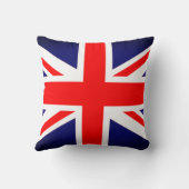 ロンドン装飾用クッション クッション (裏面)