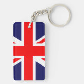 ロンドン イギリス国旗  キーホルダー (裏面)