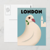 ロンドン ビンテージ スタイルの旅行ポスター ポストカード (正面/裏面)
