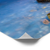 ロンドン・フィイン、スコットランドポスター ポスター (角)