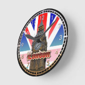 ロンドン ラウンド壁時計 (傾斜)