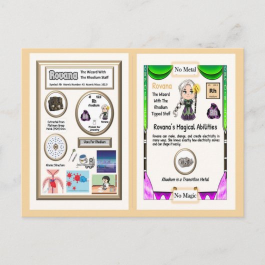ロヴァナ – ロジウム取引カード ポストカード (正面)