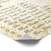 ローアリング20sダマスクピーコック金ゴールドシーティングチャート ポスター (角)