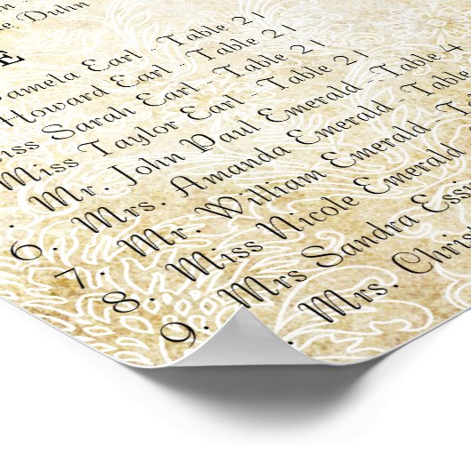 ローアリング20sダマスクピーコック金ゴールドシーティングチャート ポスター (角)