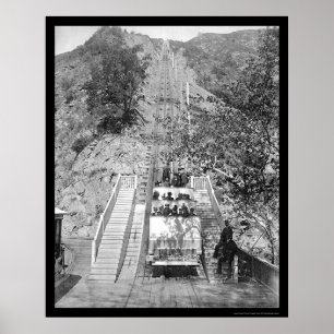ローエ山鉄道ロサンゼルス1899 ポスター