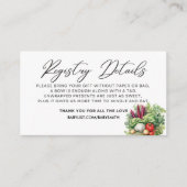 ローカルで成長したテーマ – レジストリ詳細 エンクロージャーカード (正面)