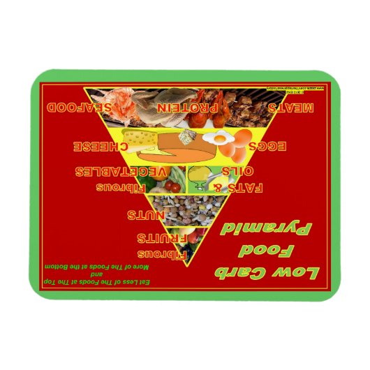 ローカーブ食品ピラミッド型注意喚起冷凍機磁石 マグネット (横)