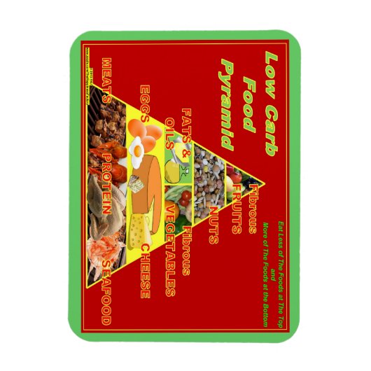 ローカーブ食品ピラミッド型注意喚起冷凍機磁石 マグネット (縦)