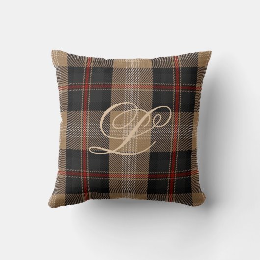 ローガンのタータンチェックのモノグラムの枕 クッション (裏面)