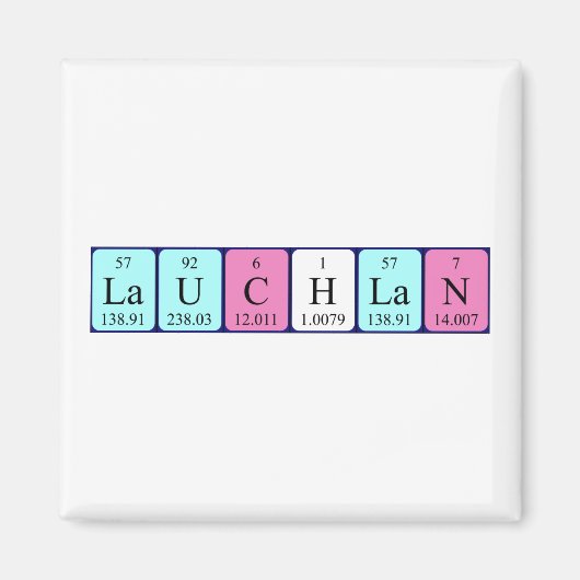 ロークラン周期表名磁石 マグネット (正面)