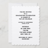 ロースクール卒業党招待状 招待状 (裏面)