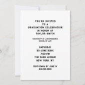 ロースクール卒業党招待状 招待状 (裏面)