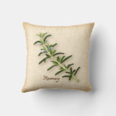 ローズメリーハーブ クッション (裏面)