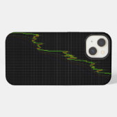 ローソク足チャート iPhoneケース (裏面横)