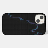 ローソク足株価チャート iPhoneケース (裏面横)