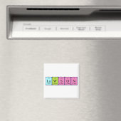 ローソン周期表名磁石 マグネット (インサイチュ (食洗機))