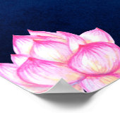 ロータスアナンパラシャン歓迎の看板 ポスター (角)