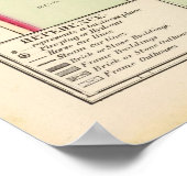 ロードアイランド病院クラムスクール ポスター (角)