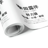 ローハンコダ ラッピングペーパー (ロールコーナー)