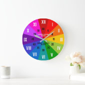 ローマとアラビア学のレインボーで時間先生を伝える ラージ壁時計 (ホーム)
