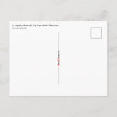 ローマのセント・アグネス(BC 01)ポストカード ポストカード (裏面)