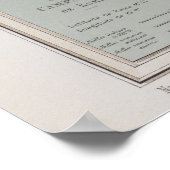 ローマの地図イタリア1869年 ポスター (角)