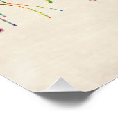 ローマイタリアスカイライン ポスター (コーナー)