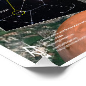 ローマシドニアオリオンスターマップ ポスター (コーナー)