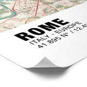 ローマ地図ポスター – イタリアヴィンテージ地図 ポスター (角)