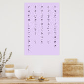 ローマ字のカタカナ学日本のキャラクター ポスター (キッチン)