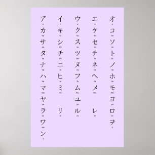 ローマ字のカタカナ学日本のキャラクター ポスター