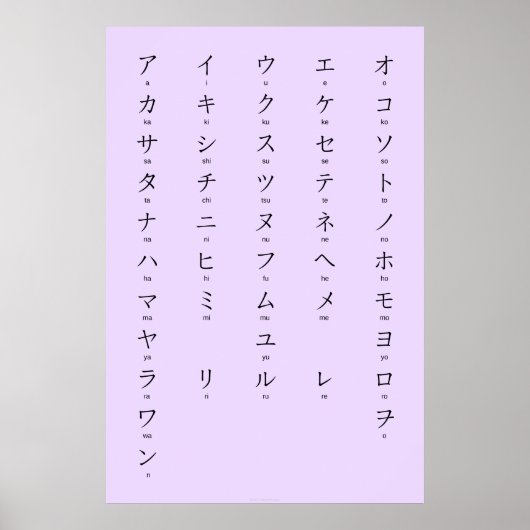 ローマ字のカタカナ学日本のキャラクター ポスター (正面)