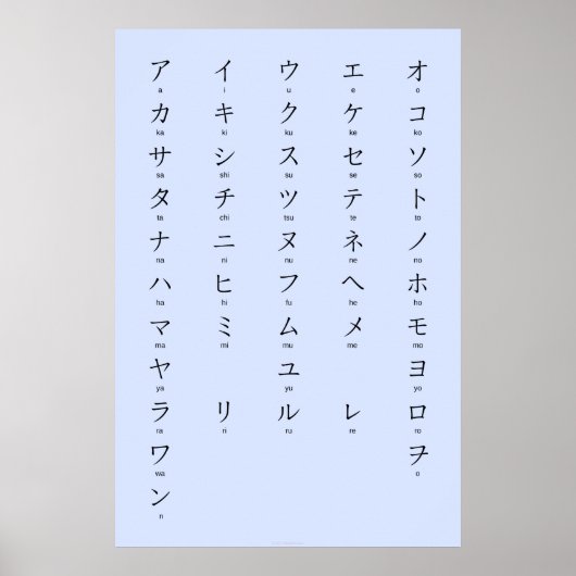 ローマ字のカタカナ学日本のキャラクター ポスター (正面)