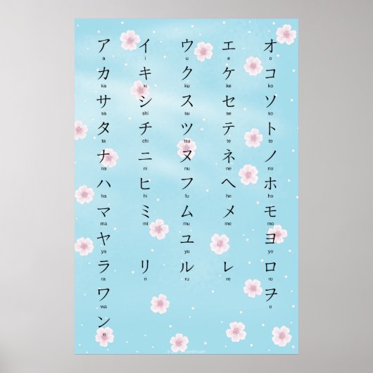 ローマ字桜の花が咲くカタカナ ポスター (正面)